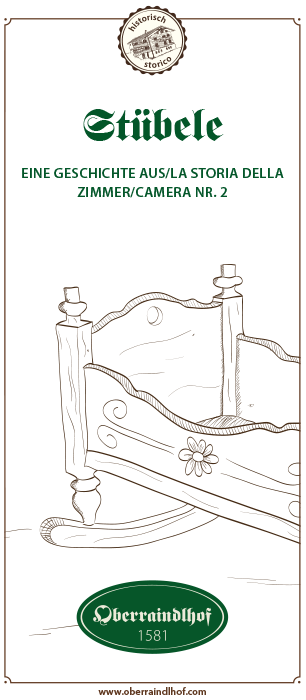 Postkarte mit historischen Geschichten vom Oberraindlhof Zimmer Nr.2